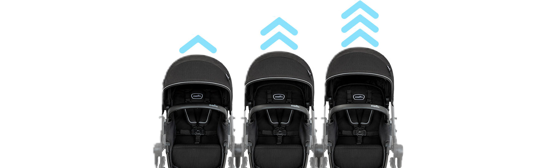 Three black baby strollers with blue arrows indicating a feature, on a white background