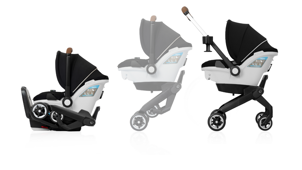 A composite image showing a black and white car seat transforming from a car seat to a stroller.