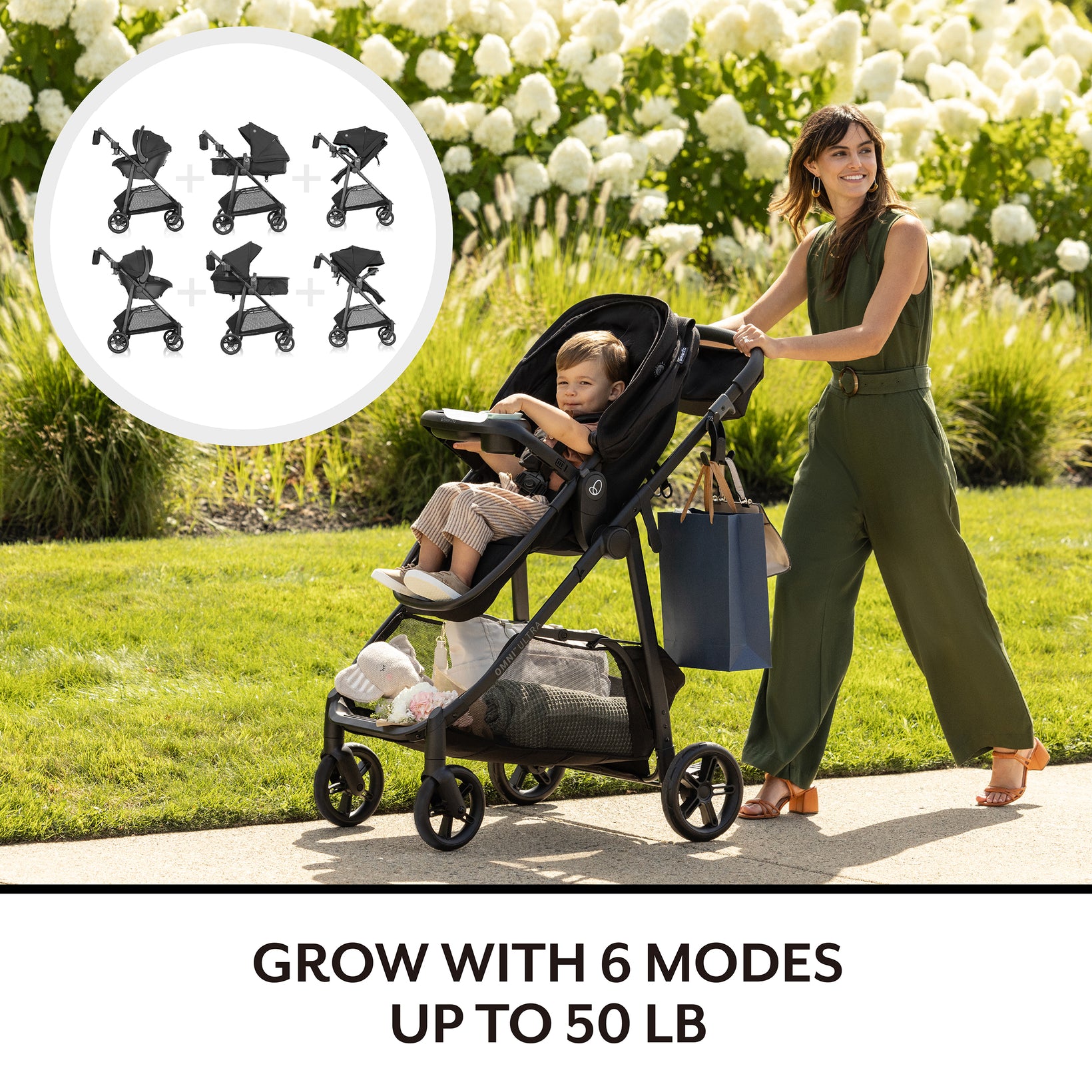 Woman pushing a stroller with a child in a garden setting, highlighting stroller features.
