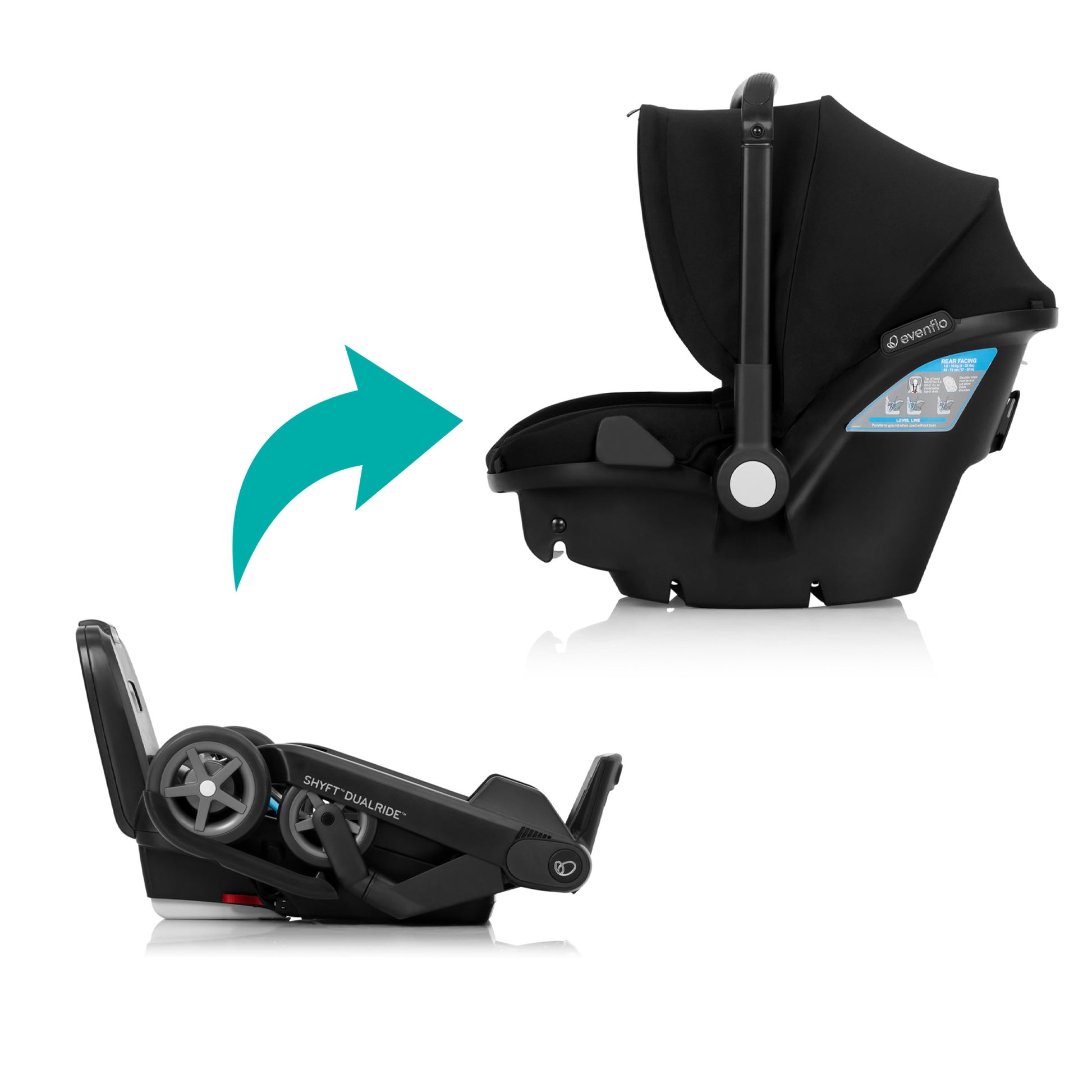 A black Evenflo Shyft DualRide car seat and the separate folded stroller frame, shown with a connecting arrow.