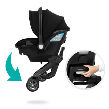 Evenflo Shyft DualRide in stroller mode, with a blue arrow and an inset showing a hand pressing the folding button.