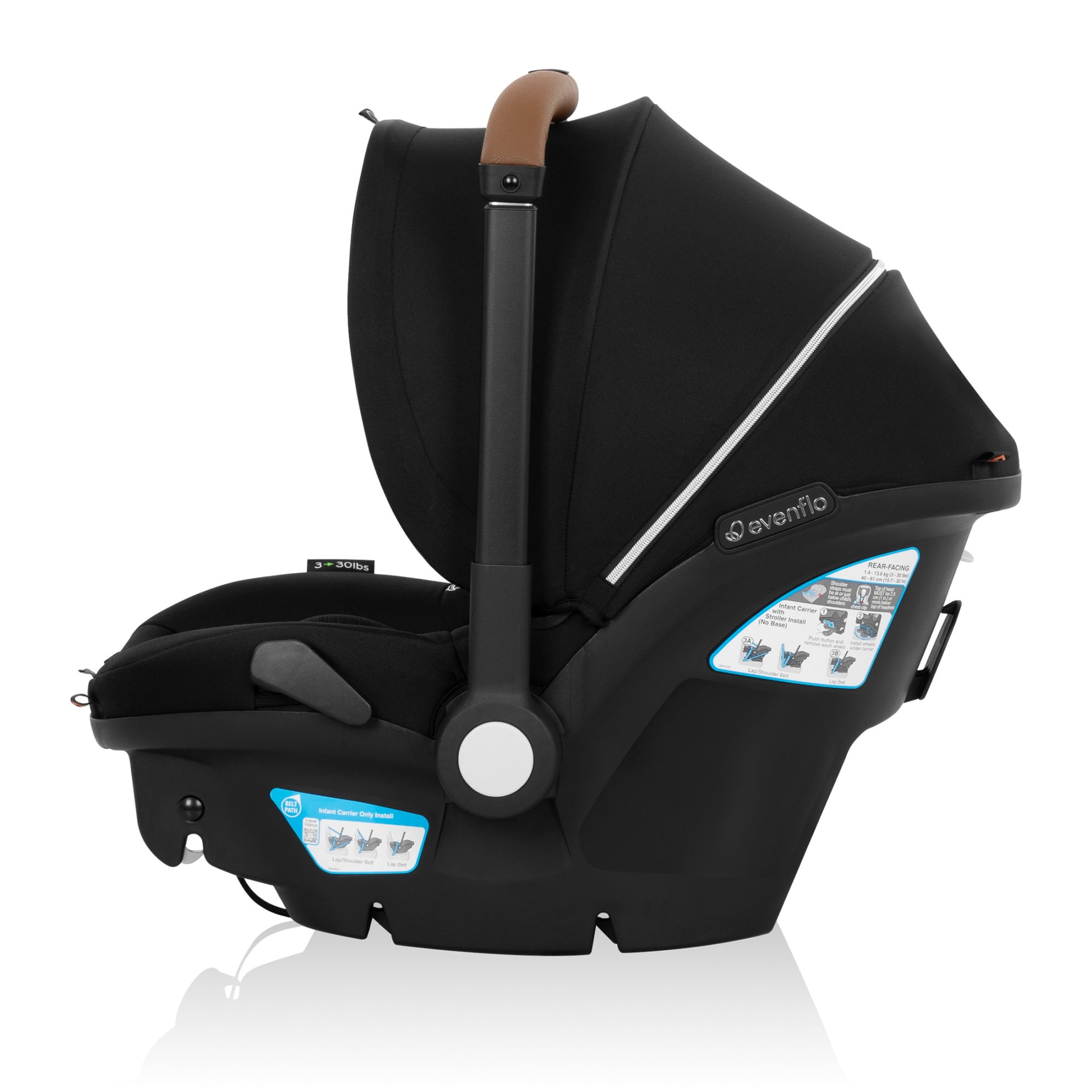 A secure car seat with a stylish canopy ensures your baby's comfort and protection on the go.