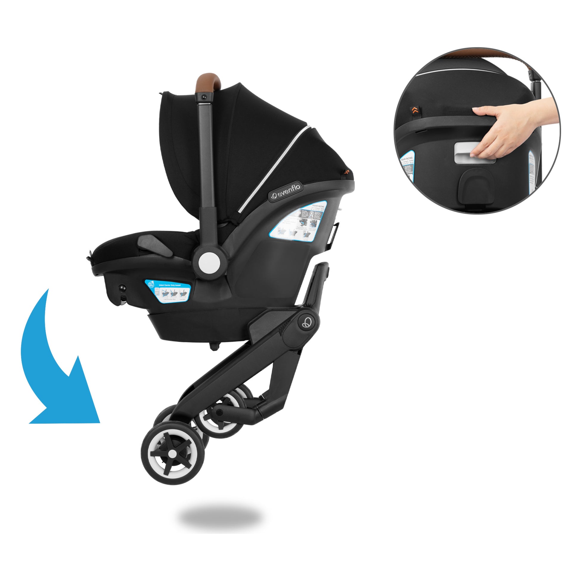 Transforming travel with a single click. Your baby's comfort and safety, redefined.